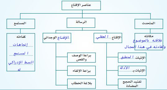 مثال